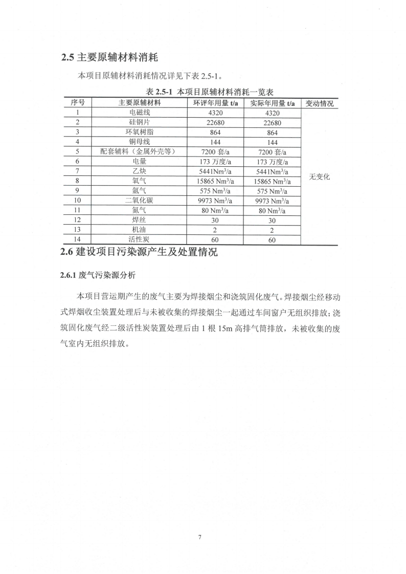 广发平台（江苏）广发平台制造有限公司变动环境景响分析_08.png